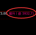 PTA：4小时试仓低点，精准展开极端回升