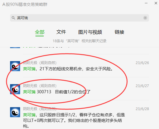 英可瑞 300713：VIP精准策略（短多）利润突破10%