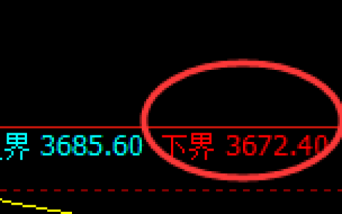 螺纹：日线结构精准完美的宽幅波动结构