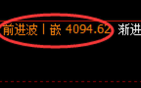 豆粕：回补结构精准展开直线极端跳水