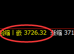 沥青：日线周期精准准进入区间宽幅振荡