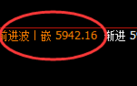 PTA：4小时结构精准展开快速洗盘