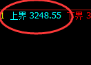 燃油：试仓高点，精准展开振荡回撤洗盘