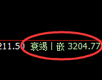 燃油：试仓高点，精准展开振荡回撤洗盘