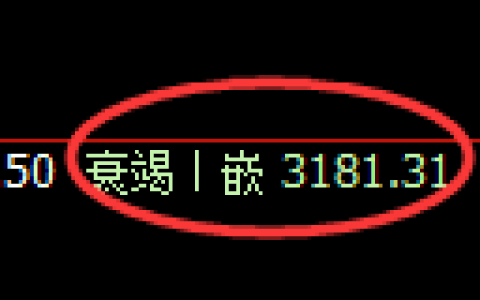 燃油：4小时洗盘低点，精准展开单边极端强势拉升