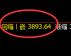 液化气：4小时结构精准展开宽幅洗盘
