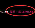 液化气：4小时结构精准展开宽幅洗盘