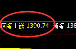 焦煤：4小时低点全天精准展开 单边强势回升
