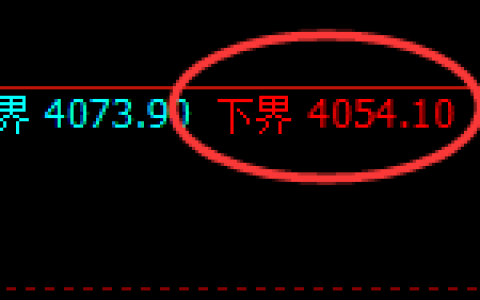 豆粕：试仓低点，精准延续强势结构