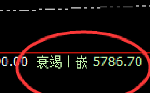 沪银：回补结构精准展开宽幅运行