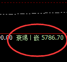 沪银：回补结构精准展开宽幅运行