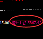 沪银：回补结构精准展开宽幅运行