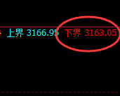 燃油：试仓低点，精准展开极端强势修正