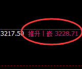 燃油：试仓低点，精准展开极端强势修正
