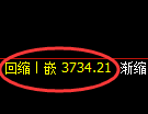 沥青：4小时洗盘低点，精准展开强势拉升