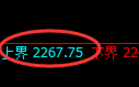 焦炭：日线回补结构精准展开宽幅波动