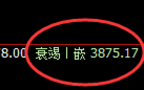 液化气：4小时低点，精准开启宽幅洗盘