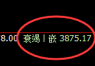 液化气：4小时低点，精准开启宽幅洗盘