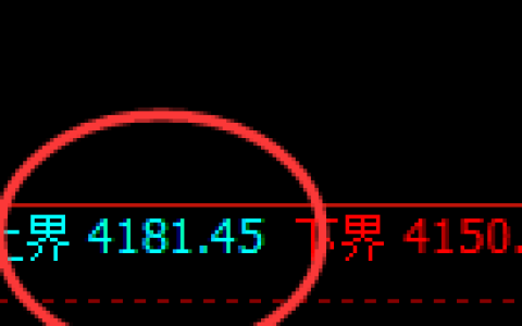 乙二醇：试仓高点，再度精准引发快速回落