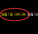 玻璃：跌超2%，日线回补高点精准展开单边极端回落