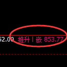 铁矿石：试仓低点，再次精准展开强势拉升