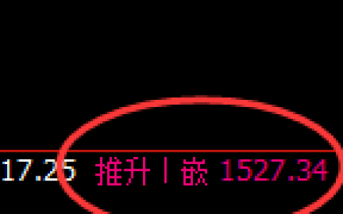 焦煤：试仓低点，延续精准强势回补运行