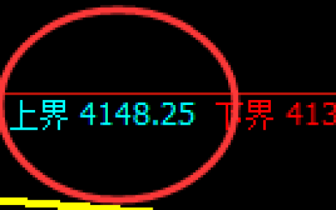 乙二醇：试仓高点精准展开极端宽幅洗盘
