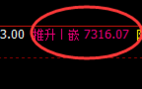 聚丙烯：精准延续4小时周期的宽幅洗盘波动