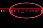 聚丙烯：精准延续4小时周期的宽幅洗盘波动