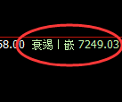聚丙烯：精准延续4小时周期的宽幅洗盘波动