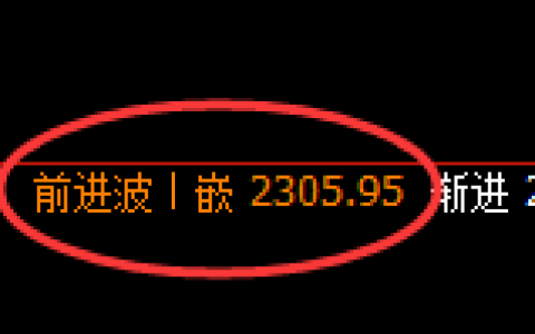焦炭：4小时结构延续精准快速洗盘