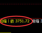 螺纹：4小时回补低点，精准展开逆势拉升