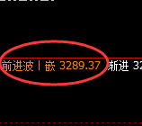 燃油：日线结构精准开启宽幅洗盘