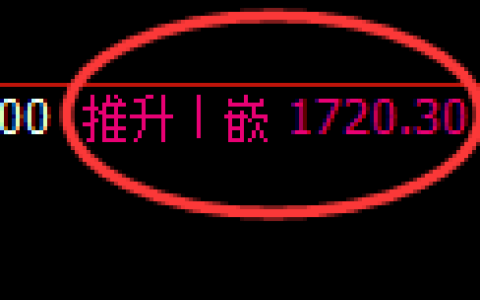 玻璃：跌超2%，4小时高点精准展开极端回撤