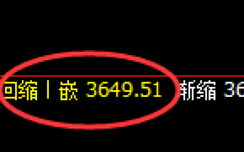 菜粕：4小时周期精准展开强势洗盘