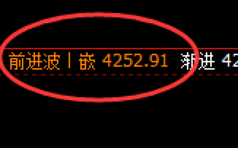 豆粕：4小时结构精准展开宽幅振荡洗盘