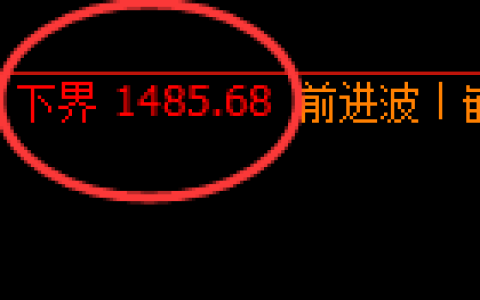 焦煤：试仓低点，精准展开单边强势拉升