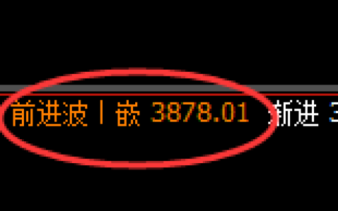 螺纹：回补高点，精准展开快速冲高回落