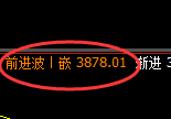 螺纹：回补高点，精准展开快速冲高回落