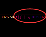 菜粕：涨超3%，4小时低点精准展开极端拉升