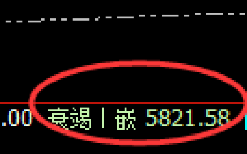 沪银：4小时修正低点，精准实现极端快速拉升