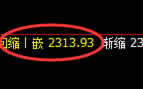 焦炭：日线结构精准展开区间振荡洗盘