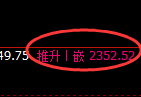 焦炭：日线结构精准展开区间振荡洗盘