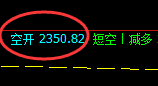 7月27日：焦炭交易系统精准策略，策略大满贯复盘总结