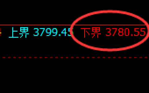 沥青：试仓低点，精准围绕日线结构开启宽幅振荡