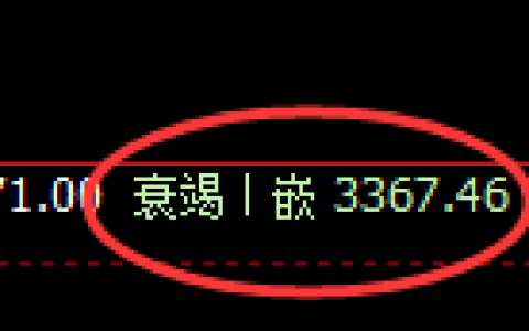燃油：4小时低点，精准展开积极回升
