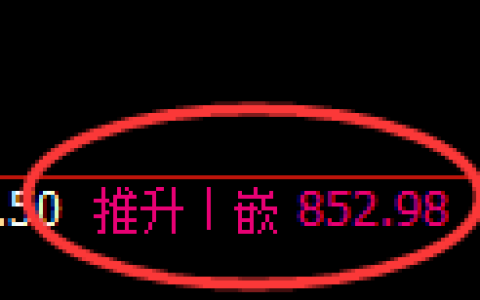 铁矿石：日线高点，精准进入单边极端回撤
