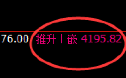 液化气：4小时回补结构 精准展开振荡洗盘