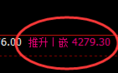 豆粕：4小时高点，精准展开极端快速回撤