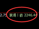 焦炭：试仓高点，精准展开极端强势回撤
